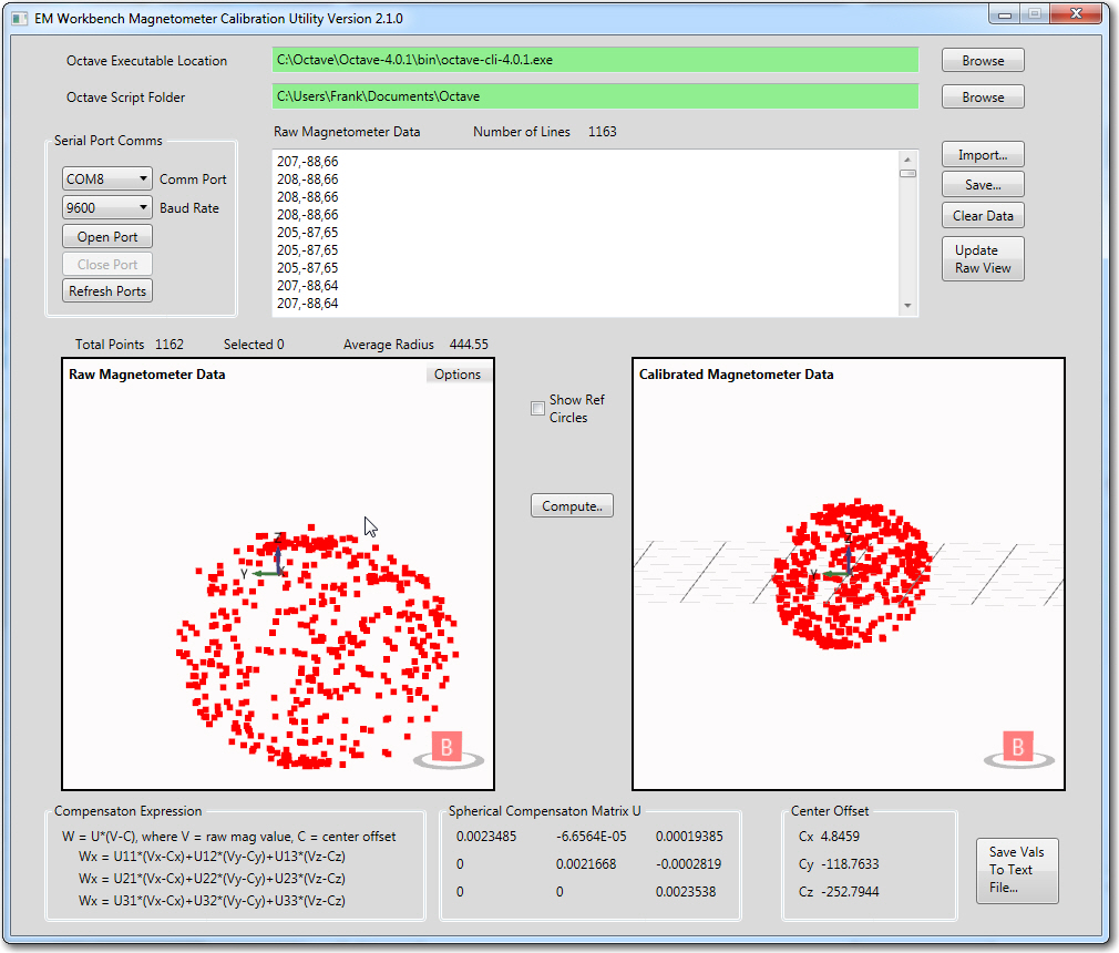 Raw and calibrated magnetometer data. Calculated average radius of the raw data is about 444 units, and the assumed average radius of the calibrated data is close to 1 unit