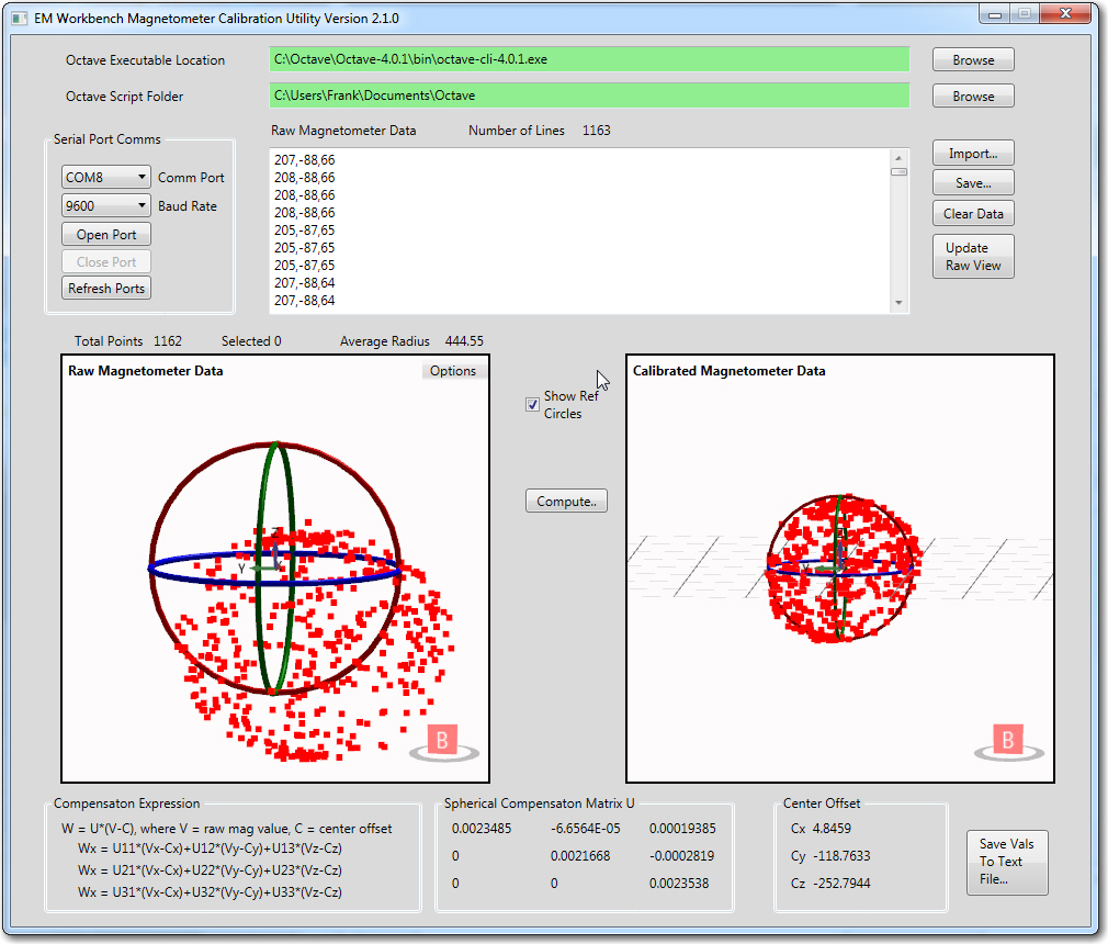 Raw and calibrated magnetometer data, with reference circles shown. The radius of the 'raw' circles is equal to the calculated average radius of about 444 units, and the assumed average radius of the calibrated circles is exactly 1 unit