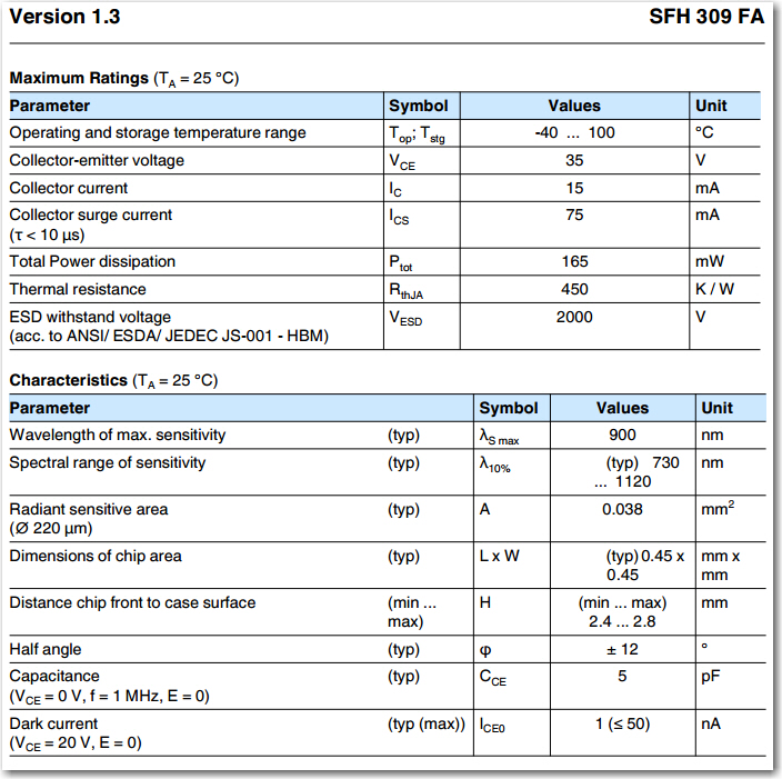 OSRAM SFH309FA-4 phototransistor specs, page 2